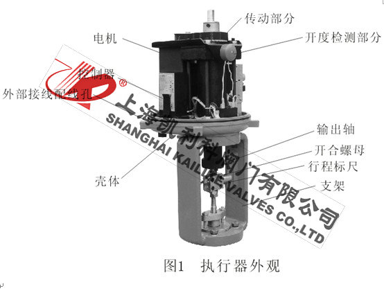 ZDLQ、ZAZQ電動(dòng)三通調(diào)節(jié)閥執(zhí)行機(jī)構(gòu)結(jié)構(gòu)圖