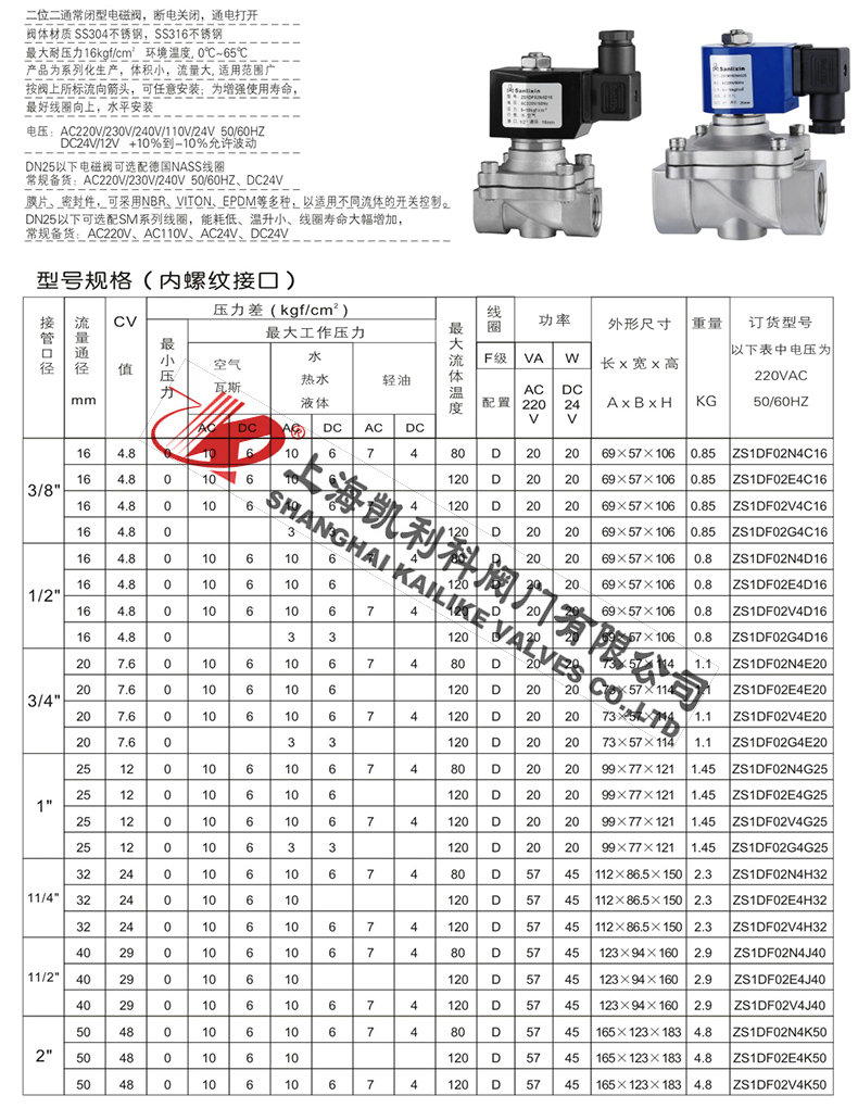 ZS直動式電磁閥技術(shù)參數(shù)