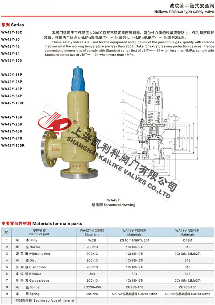 WA42Y波紋管安全閥說明書