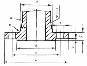 國(guó)標(biāo)法蘭GB結(jié)構(gòu)圖